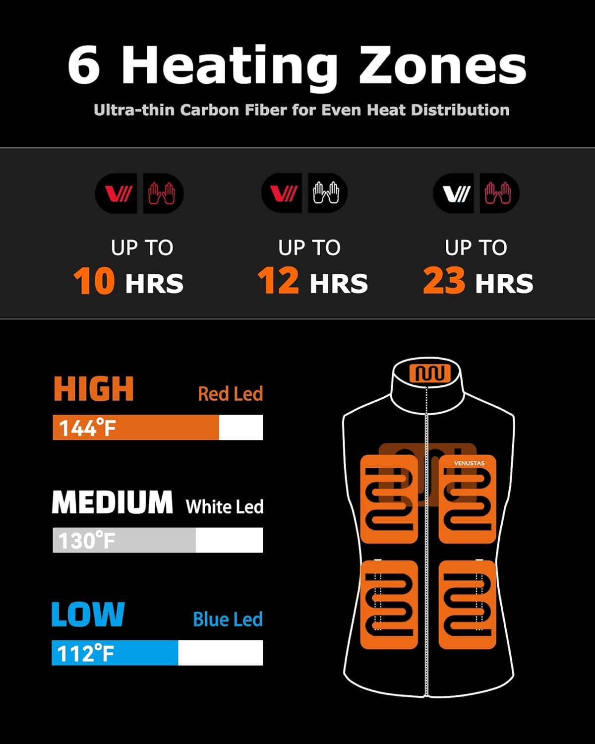 imageVenustas Women 12V DualControl Heated Vest with Battery Durable 40D Nylon Electric Vest for Winter Outdoor WorkBlack