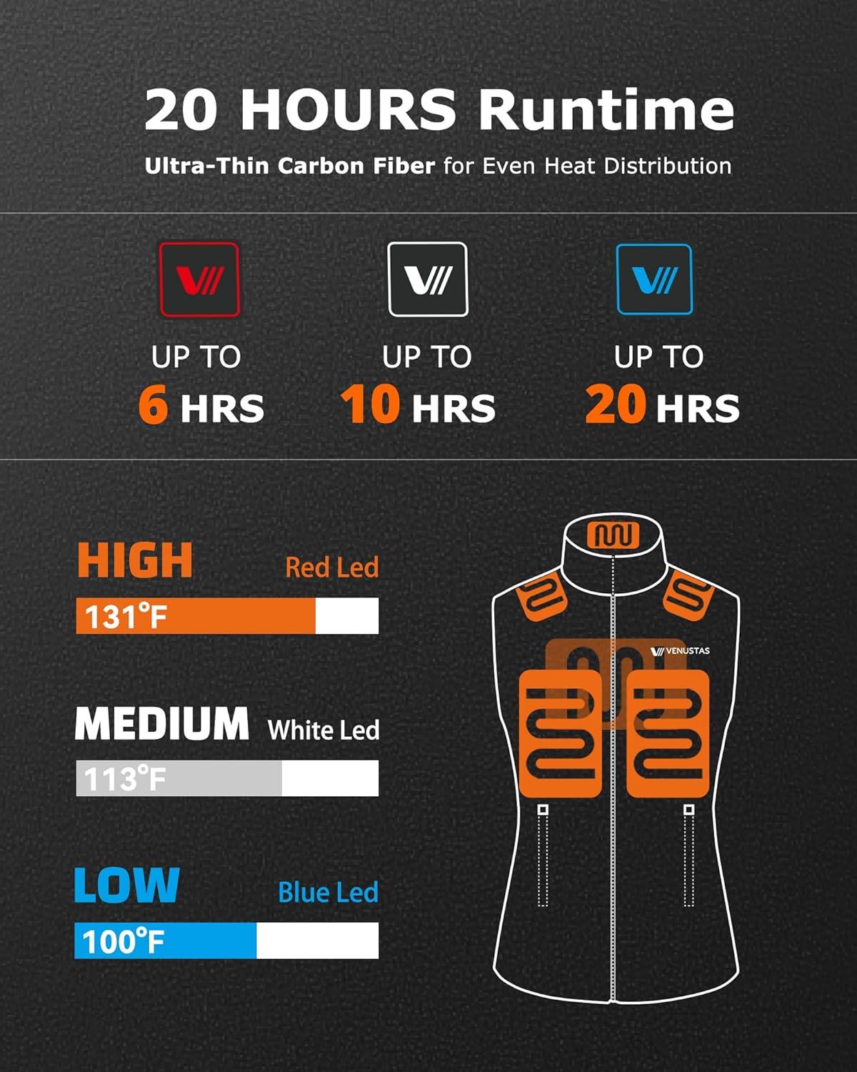 imageVenustas Womens Fleece Heated Vest with Battery Up to 20 Hours Runtime Insulated Electric CoatBlack