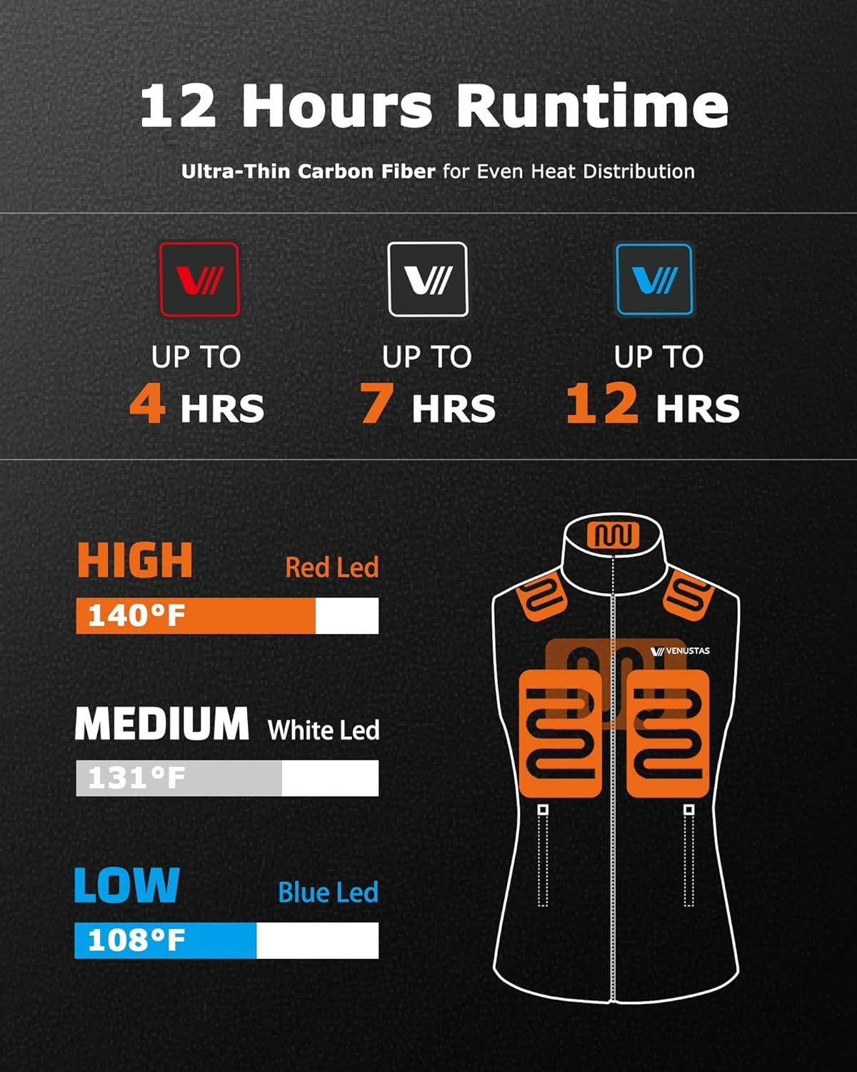 imageVenustas Womens Fleece Heated Vest with Battery Up to 20 Hours Runtime Insulated Electric CoatBlack