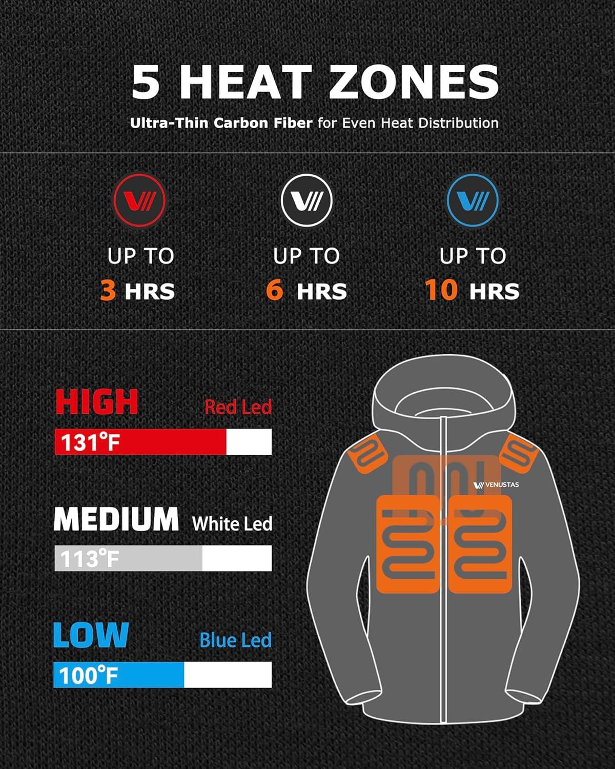 imageVenustas Unisex Heated Hoodie with Battery FullZip Heated Jacket for Women and MenBlack