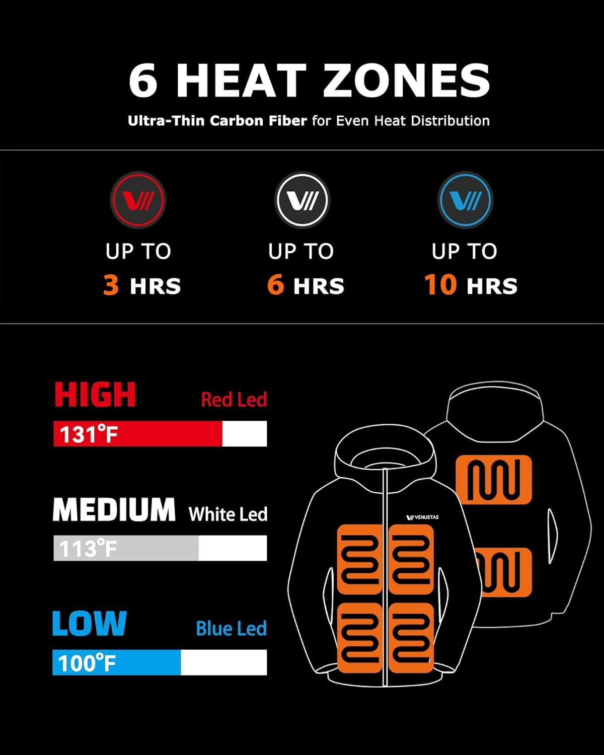 imageVenustas Unisex Heated Hoodie with Battery QuarterZip Pullover Sweatshirt with 6 Heating Zones for Men ampamp WomenBlack