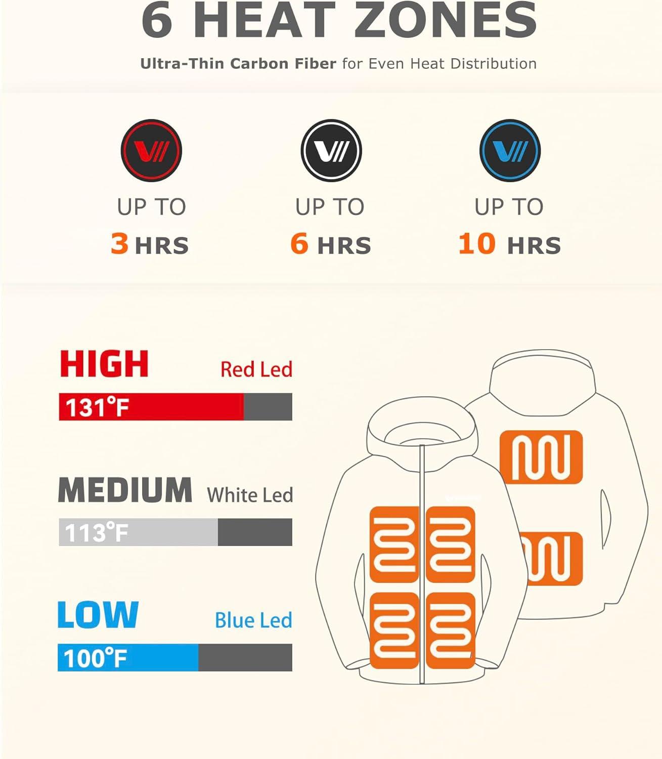 imageVenustas Unisex Heated Hoodie with Battery QuarterZip Pullover Sweatshirt with 6 Heating Zones for Men ampamp WomenHeather Gray