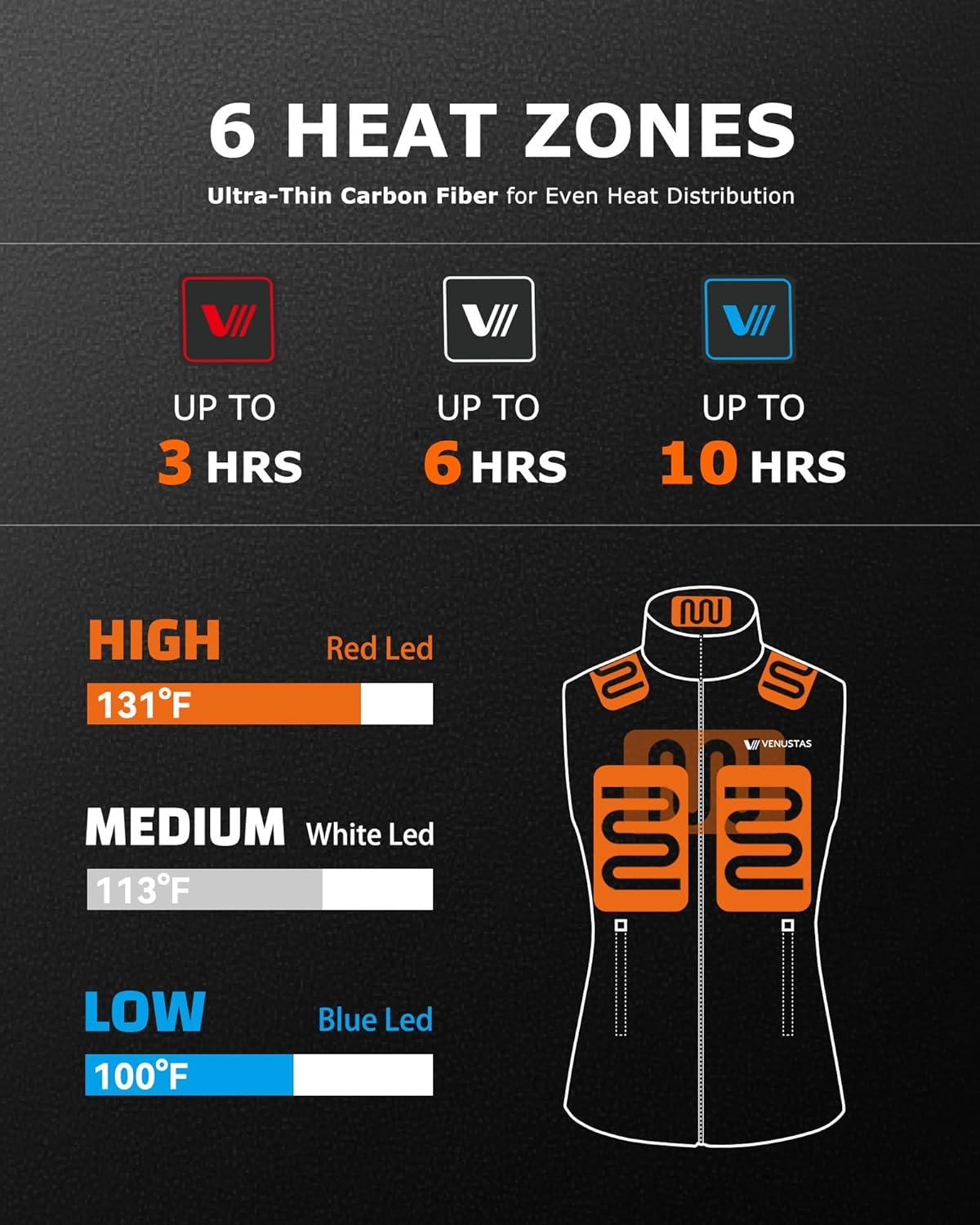 imageVenustas Womens Fleece Heated Vest with Battery Lightweight Electric Heated CoatGray