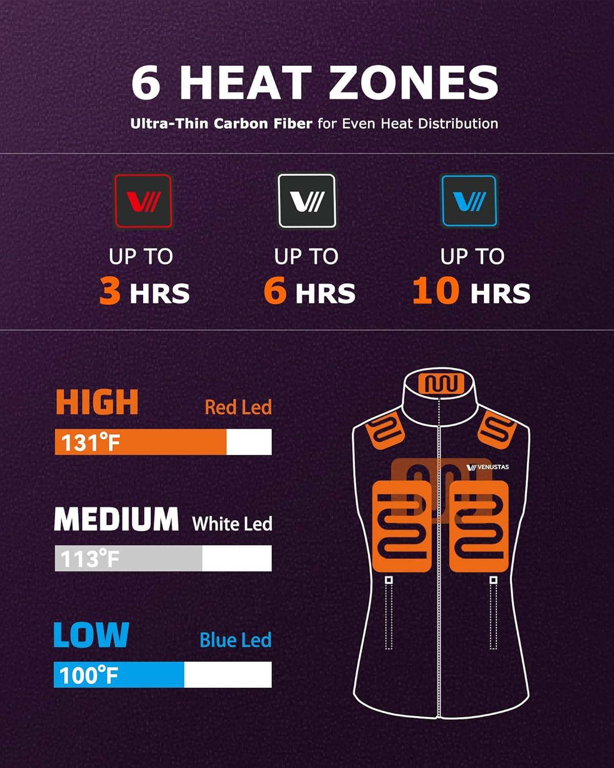 imageVenustas Womens Fleece Heated Vest with Battery Lightweight Electric Heated CoatPurple