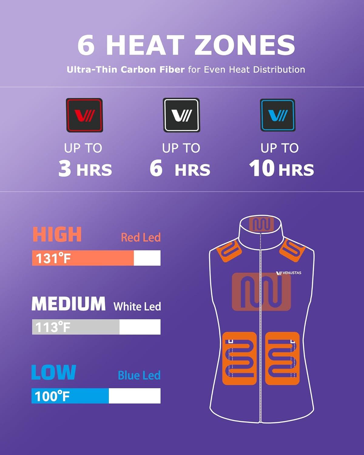 imageVenustas Womens Heated Vest with Battery Lightweight Quilted Vest for WomenPurple