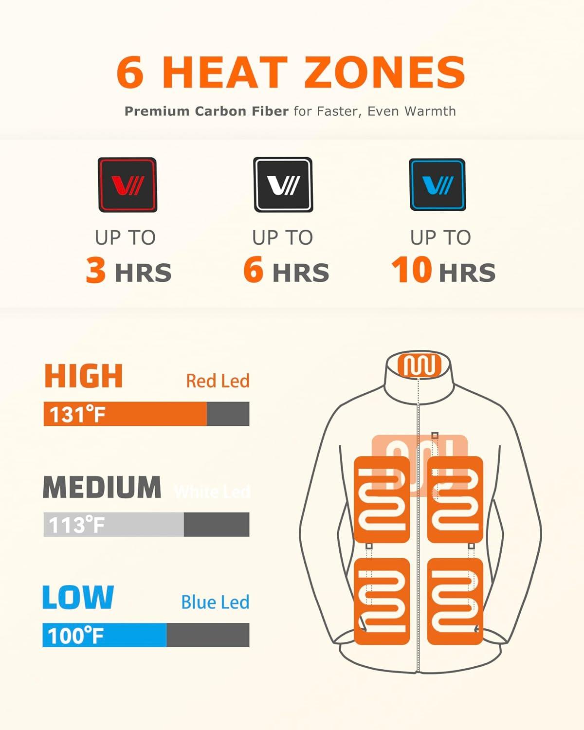 imageVenustas Womens Lightweight Heated Down Jacket with Battery Pack Recycled Electric Puffer Coat 90 Down Heated ClothingBlack