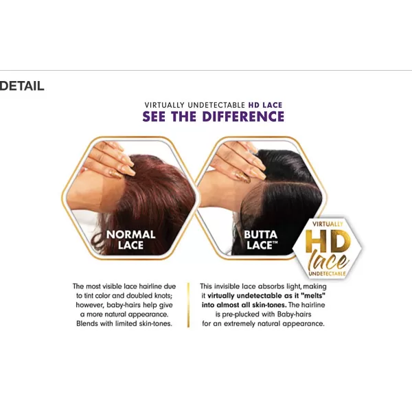 Sensationnel Butta HD Lace Front Wig Butta Unit 2 