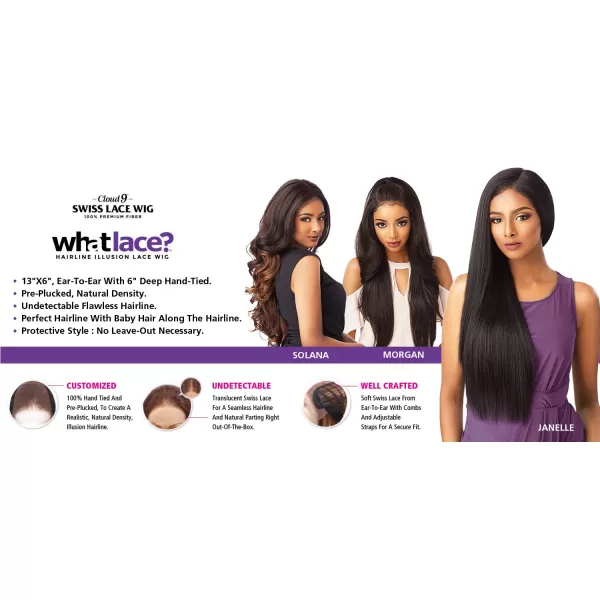 Sensationnel WHAT lace 13X6 swiss lace wig - SOLANA 