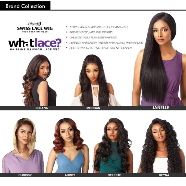 Sensationnel WHAT lace 13X6 swiss lace wig - SOLANA 