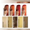 imageSensationnel Barelace ypart lace wigs  irie glueless lace synthetic with preplucked hairline Non lift 2040 lace  Bare lace y part Irie ROSEGOLDCOPPER1 JETBLACK
