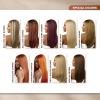 imageSensationnel Bare Lace 13x6 wigs  unit 13 glueless synthetic with 180 degree preplucked hairline non lifting 2040 larger grid thinner lace  BareLace unit 13 BALAYAGECOPPER1 JETBLACK