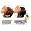 imageSensationnel Synthetic HD Lace Front Wig  BUTTA UNIT 8 MONEY PIECE BLONDEOff Black 1B