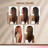 imageSensationnel Bare lace 6x5 lacewig  unit 2 lacefrontal glueless synthetic 180 degree preplucked hairline 1 JETBLACKMOCHABROWN