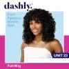 imageSensationnel Dashly wig  unit 23 non lace cap ready to wear ear to ear lacepart synthetic 1 JETBLACKBALAYAGECOPPER