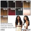 image:imageSensationnel Instant Weave Half Wig  Dee Synthetic Wig Cap for Seamless Hair Blending 1 JETBLACK1 JETBLACK