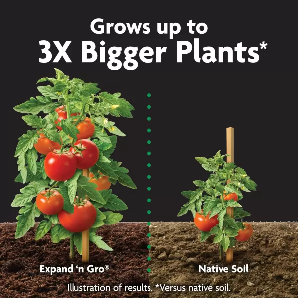 Miracle-Gro Expand 'n Gro Concentrated Planting Mix 0.33 CF)