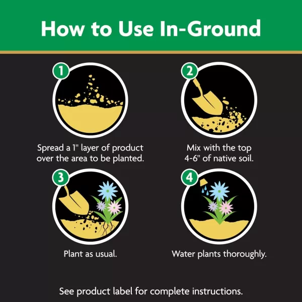 Miracle-Gro Expand 'n Gro Concentrated Planting Mix 0.33 CF)
