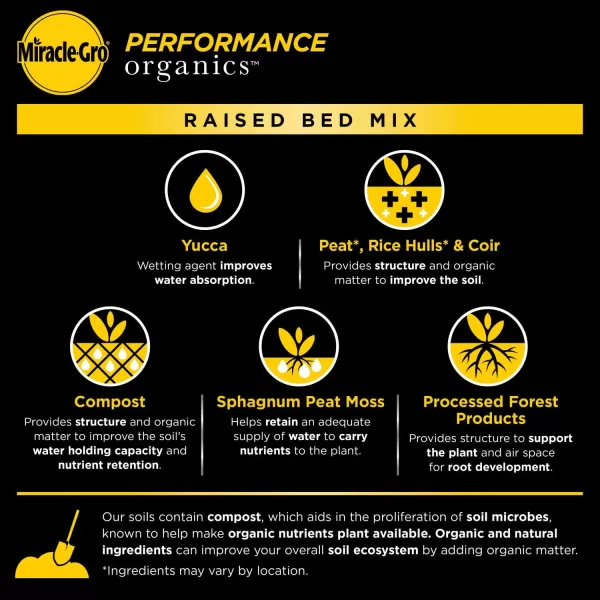 Miracle-Gro Performance Organics All Purpose Container Mix, 6 qt. - Organic, All Natural Plant Soil - Feed for up to 3 Months - All-Purpose Formula for Vegetables, Flowers and Herbs
