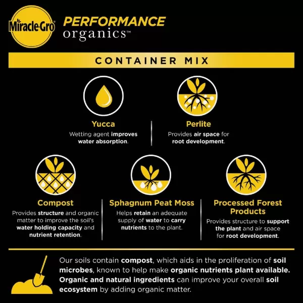 Miracle-Gro Performance Organics All Purpose Container Mix, 6 qt. - Organic, All Natural Plant Soil - Feed for up to 3 Months - All-Purpose Formula for Vegetables, Flowers and Herbs