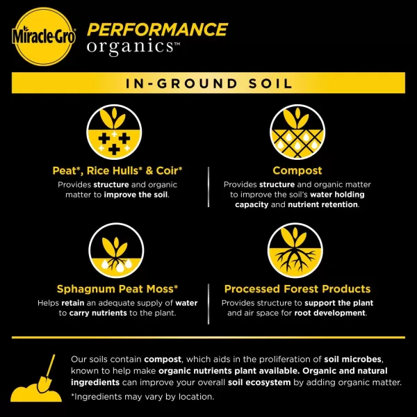 Miracle-Gro Performance Organics All Purpose Container Mix, 6 qt. - Organic, All Natural Plant Soil - Feed for up to 3 Months - All-Purpose Formula for Vegetables, Flowers and Herbs