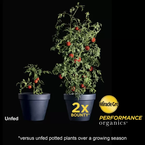 Miracle-Gro Performance Organics All Purpose Container Mix, 6 qt. - Organic, All Natural Plant Soil - Feed for up to 3 Months - All-Purpose Formula for Vegetables, Flowers and Herbs)