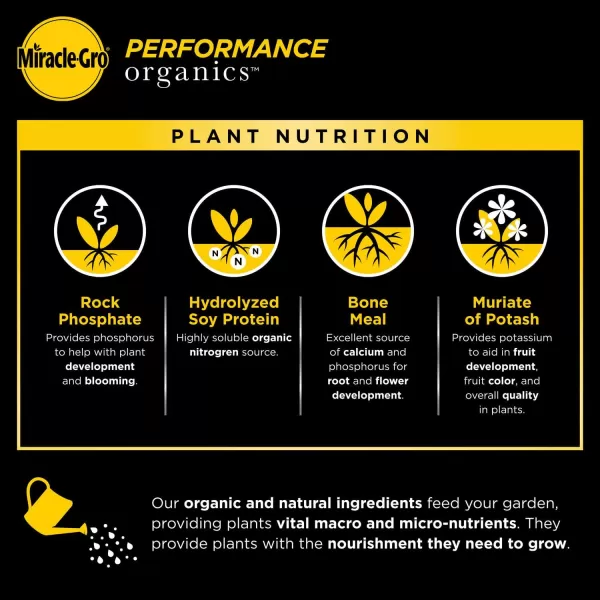 Miracle-Gro Performance Organics All Purpose Plant Nutrition, 1 lb. - All Natural Plant Food For Vegetables, Flowers and Herbs - Apply Every 7 Days For Best Results - Feeds up to 200 sq. ft.