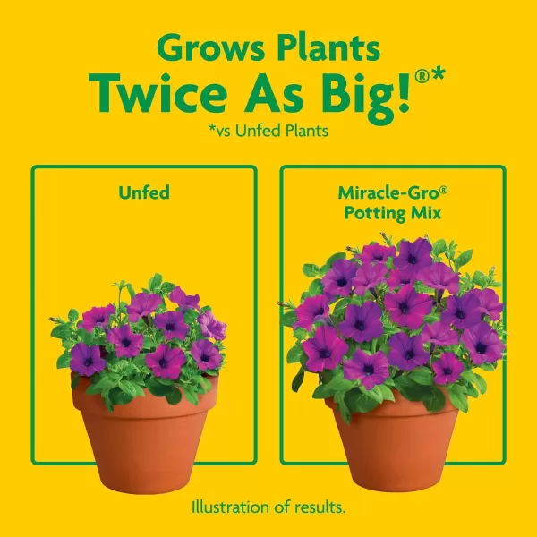 Miracle-Gro Potting Mix, 8 qt. )