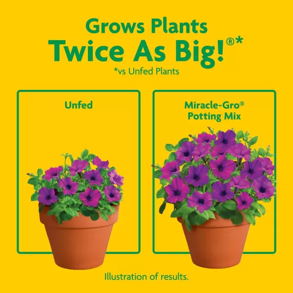 Miracle-Gro Potting Mix, 8 qt. 