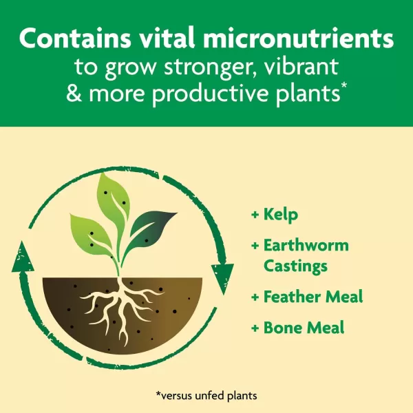 Miracle-Gro Shake 'n Feed Extended Boost, Fertilizer for Plants, Feeds Up to 6 Months, 3 lbs.