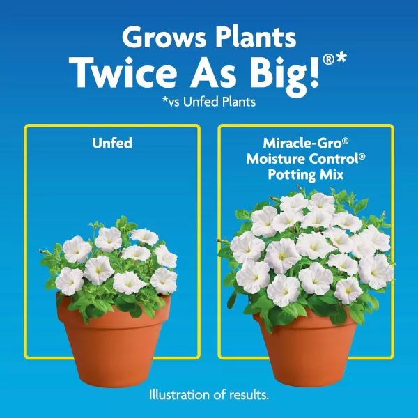 Miracle-Gro VB300519 Potting Mix, 8 qt. )