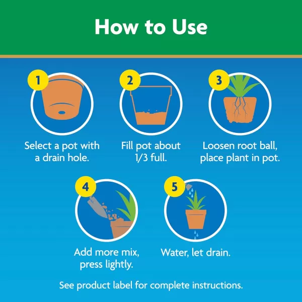 Miracle-Gro VB300519 Potting Mix, 8 qt. 