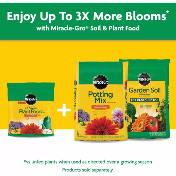 Miracle-Gro Water Soluble All Purpose Plant Food, Fertilizer for Indoor or Outdoor Flowers, Vegetables or Trees, 10 lbs.