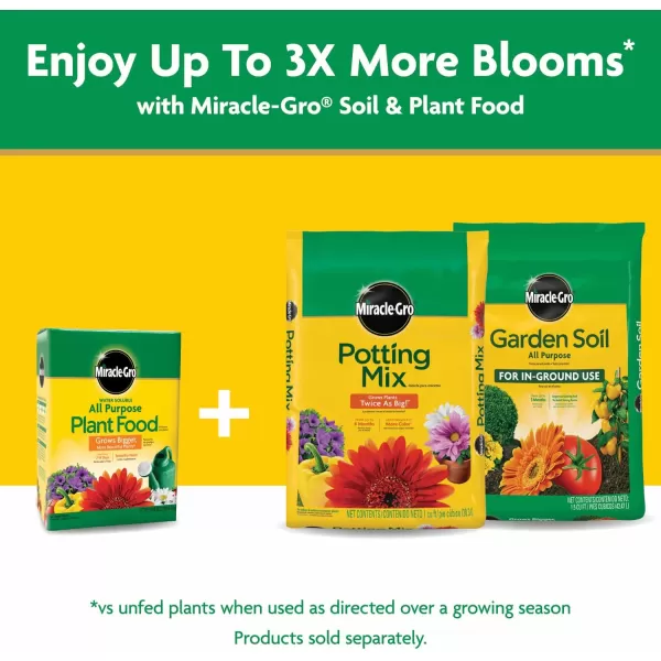 Miracle-Gro Water Soluble All Purpose Plant Food, Fertilizer for Indoor or Outdoor Flowers, Vegetables or Trees, 10 lbs.