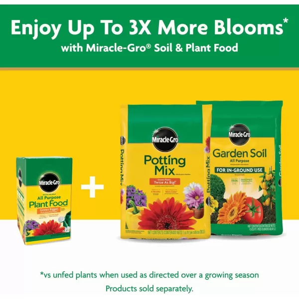Miracle-Gro Water Soluble All Purpose Plant Food, Fertilizer for Indoor or Outdoor Flowers, Vegetables or Trees, 10 lbs.
