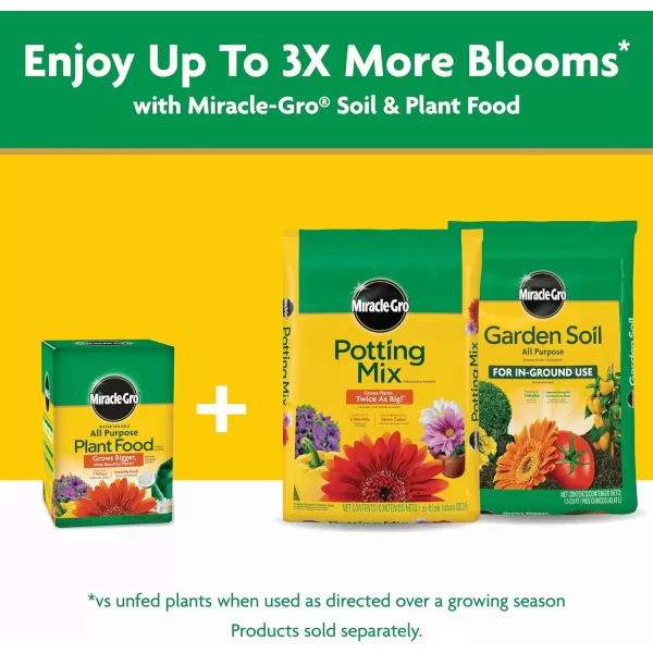 Miracle-Gro Water Soluble All Purpose Plant Food, Fertilizer for Indoor or Outdoor Flowers, Vegetables or Trees, 10 lbs.