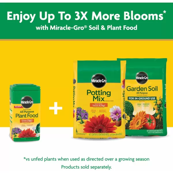 Miracle-Gro Water Soluble All Purpose Plant Food, Fertilizer for Indoor or Outdoor Flowers, Vegetables or Trees, 10 lbs.