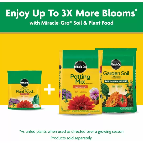 Miracle-Gro Water Soluble All Purpose Plant Food, Fertilizer for Indoor or Outdoor Flowers, Vegetables or Trees, 10 lbs.