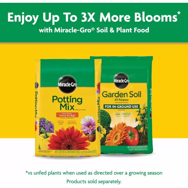 Miracle-Gro Water Soluble All Purpose Plant Food, Fertilizer for Indoor or Outdoor Flowers, Vegetables or Trees, 10 lbs.