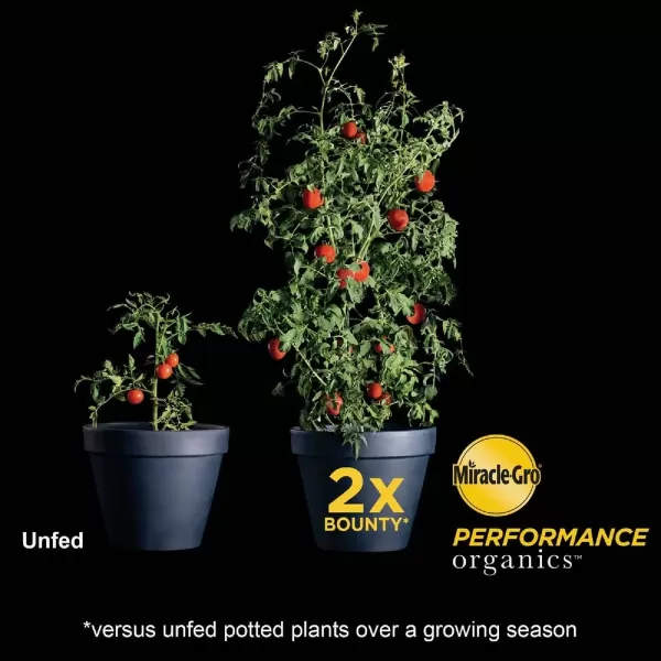 imageMiracleGro Performance Organics All Purpose InGround Soil  Organic and Natural Ingredients Soil for Vegetables Flowers and Herbs Feeds for up to 3 Months 13 cu ft1 cu ft