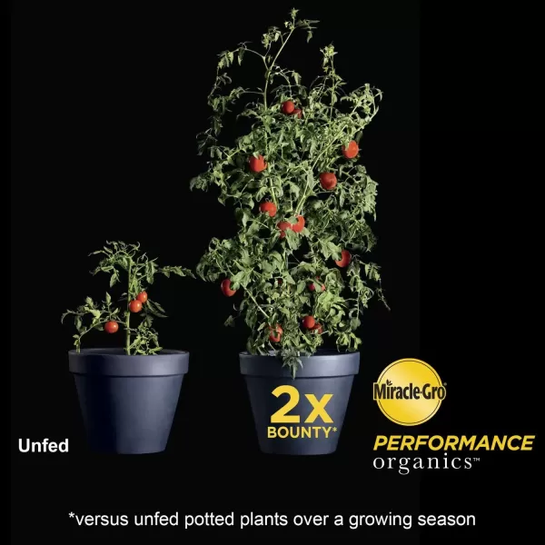 imageMiracleGro Performance Organics All Purpose InGround Soil  Organic and Natural Ingredients Soil for Vegetables Flowers and Herbs Feeds for up to 3 Months 13 cu ft6 qt 2 pack