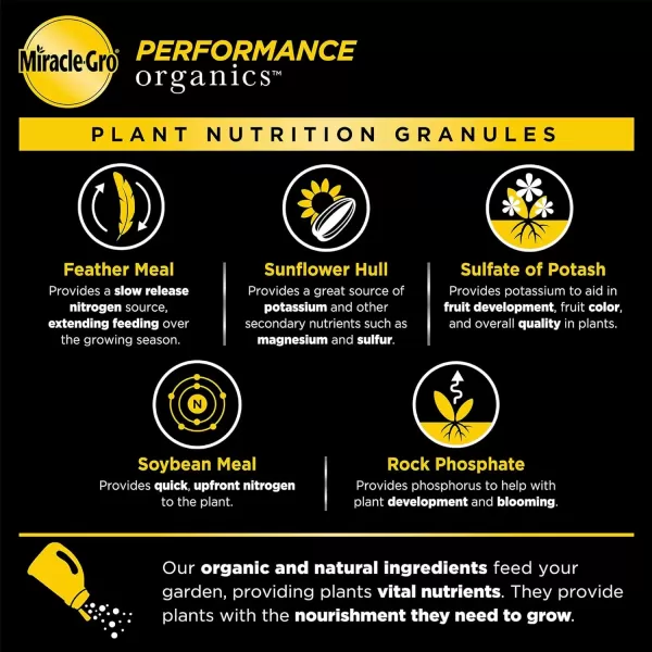 imageMiracleGro Performance Organics All Purpose Plant Nutrition Granules  1 lb Shaker Bottle Organic AllPurpose Plant Food for Vegetables Flowers and Herbs Feeds up to 90 sq ft175 lb
