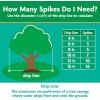 imageMiracleGro Fruit ampamp Citrus Plant Food SpikesTree  Shrub