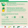 imageMiracleGro Water Soluble Tomato Plant Food3 lb