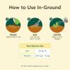imageMiracleGro Organic All Purpose Plant Food for Outdoor Container and InGround Plants Feeds for up to 3 Months OMRI Listed 3 lb 2Pack