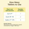 imageMiracleGro Organic Planting Tablets for Transplants and Starter Plants Formulated with Calcium Jump Starts Root Growth OMRI Listed 20 Tablets