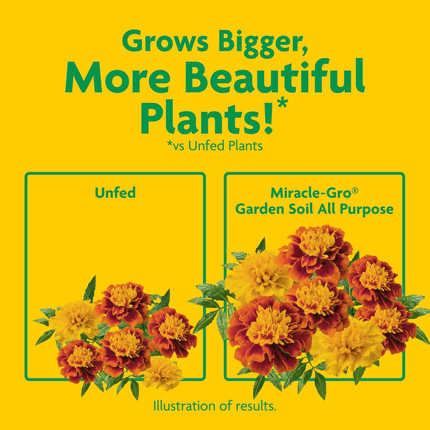 imageMiracleGro Garden Soil All Purpose Bulk Pallet for InGround Use Feeds up to 3 Months Amends Vegetable Flower and Plant Beds 1 cu ft Bags Pallet of 60