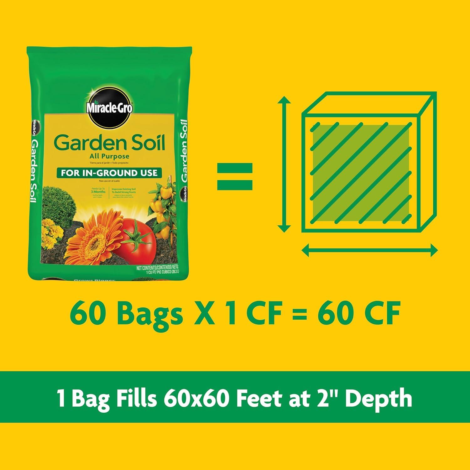 imageMiracleGro Garden Soil All Purpose Bulk Pallet for InGround Use Feeds up to 3 Months Amends Vegetable Flower and Plant Beds 1 cu ft Bags Pallet of 60