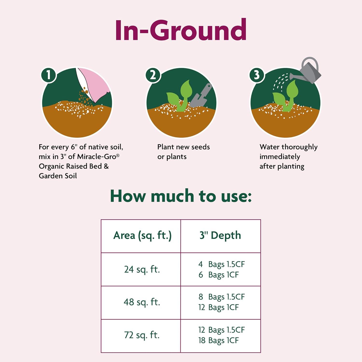 imageMiracleGro Organic Raised Bed and Garden Soil with Quick Release Natural Fertilizer Peat Free OMRI Listed 1 cu ft