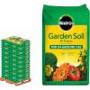 image:imageMiracleGro Garden Soil All Purpose Bulk Pallet for InGround Use Feeds up to 3 Months Amends Vegetable Flower and Plant Beds 075 cu ft Bags Pallet of 85Pallet