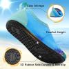 imageBARERUN Baby Girls Boys Water Shoes Swim Barefoot Water Sport Aqua Socks for Beach Pool Swim SandBigshark